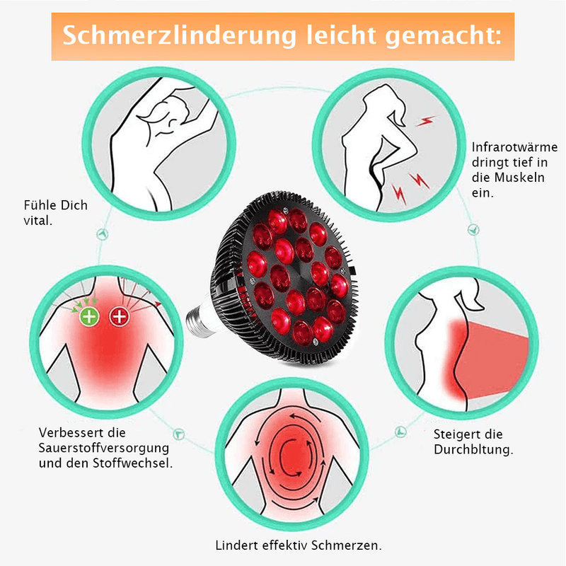 VOTAYO Chan - Rotlichttherapie Lampe zur Linderung von Beschwerden