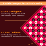 VOTAYO Eva - Rotlicht Panel für natürlich schöne Gesichtshaut