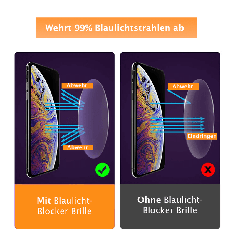 VOTAYO Vibe - Blaulichtblockerbrille für Frau & Mann