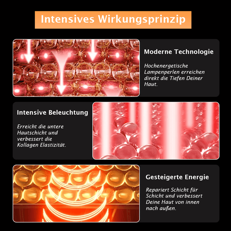 VOTAYO Young - LED Gesichtsmaske aus Silikon für makellose Haut